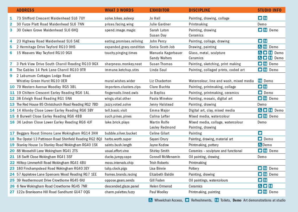 Venues